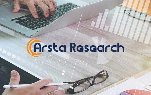 【外文版定制】Arsta Research，此案的定制需求不常見